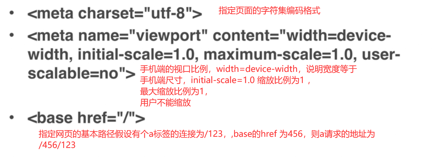 image-20201212100539342