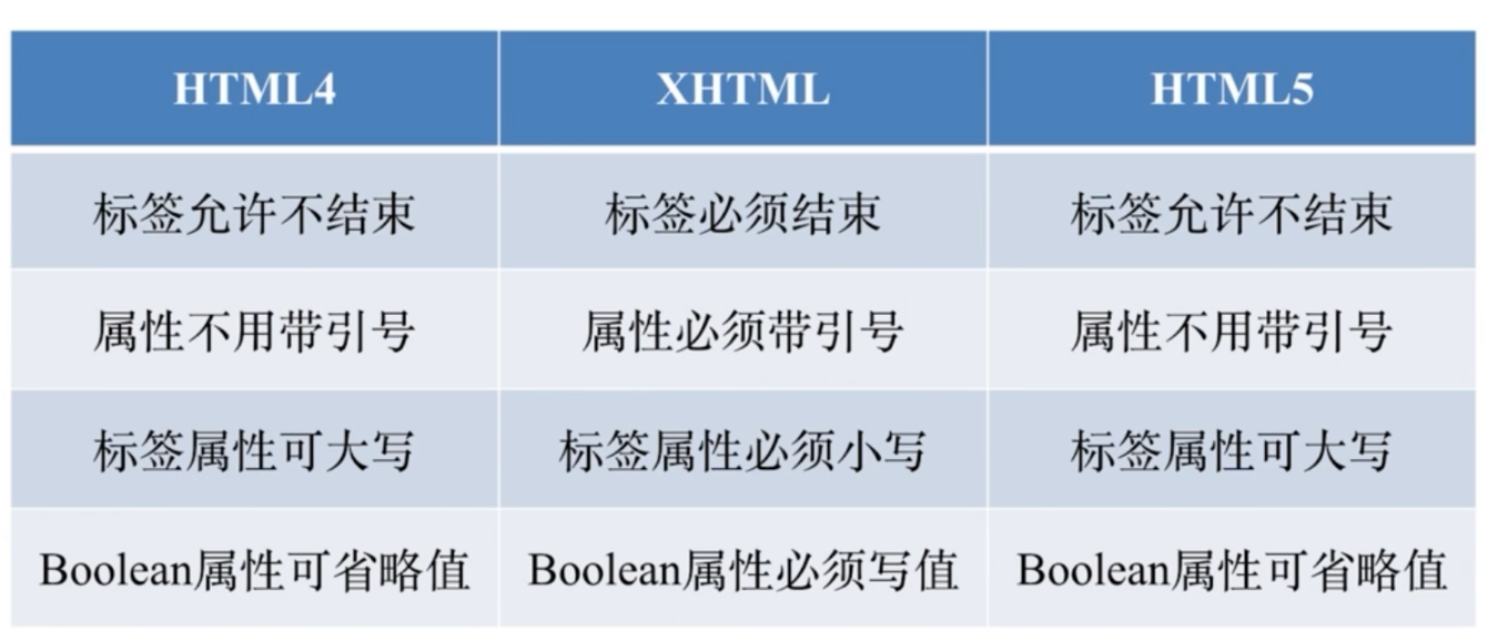 image-20201212105517169