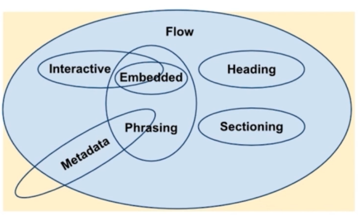 image-20201212123328586