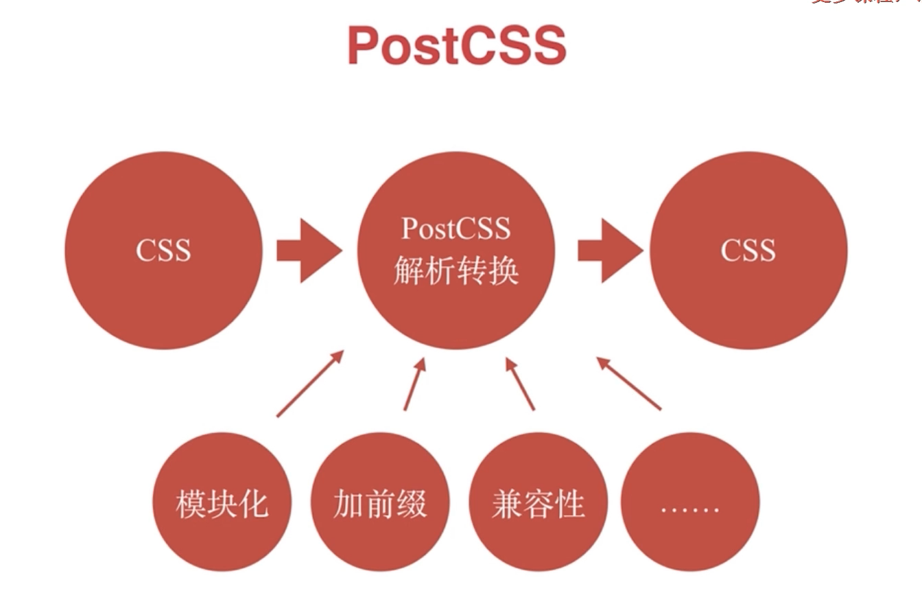 image-20210117152735895