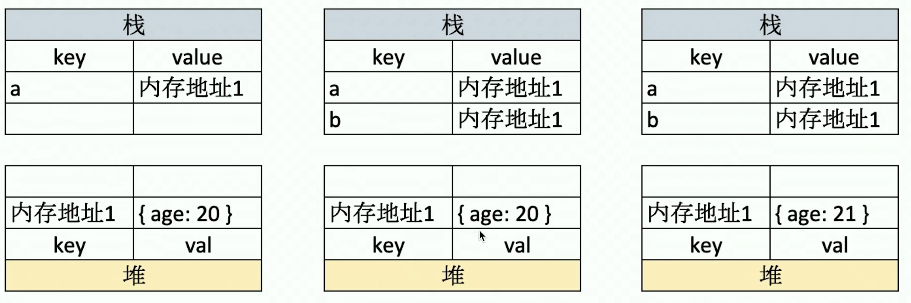 image-20210130234329516