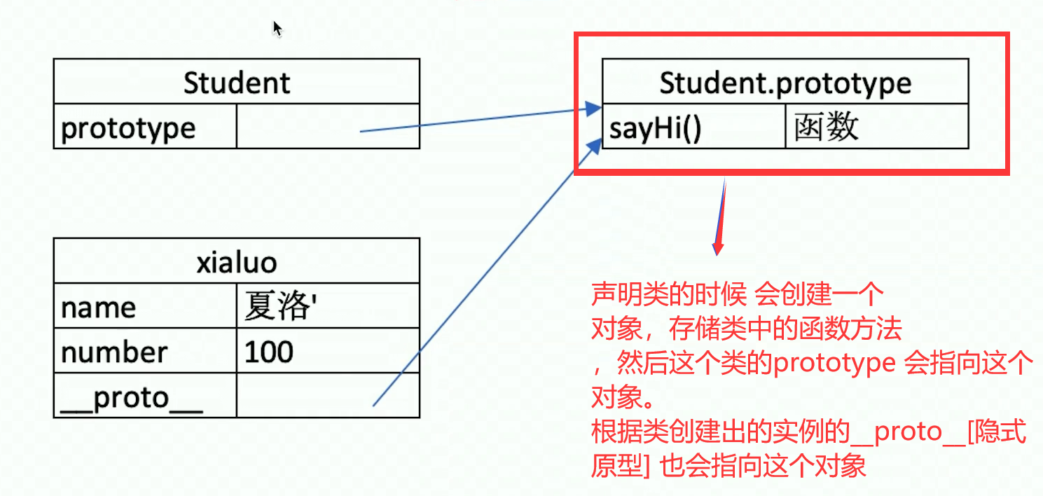 image-20210131141644859