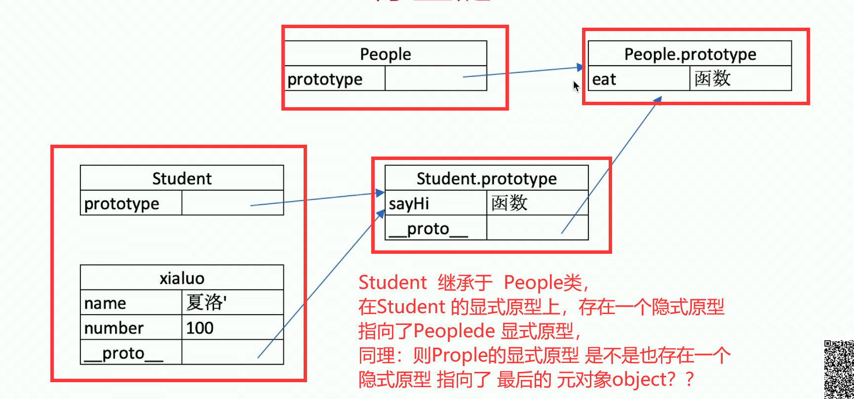 image-20210131143450961