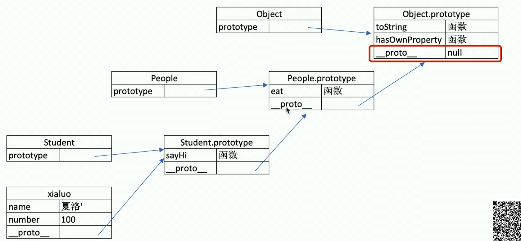 image-20210131150055416