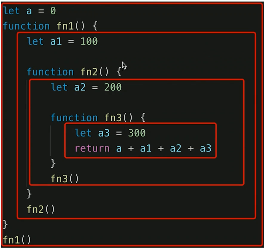 image-20210131154645462