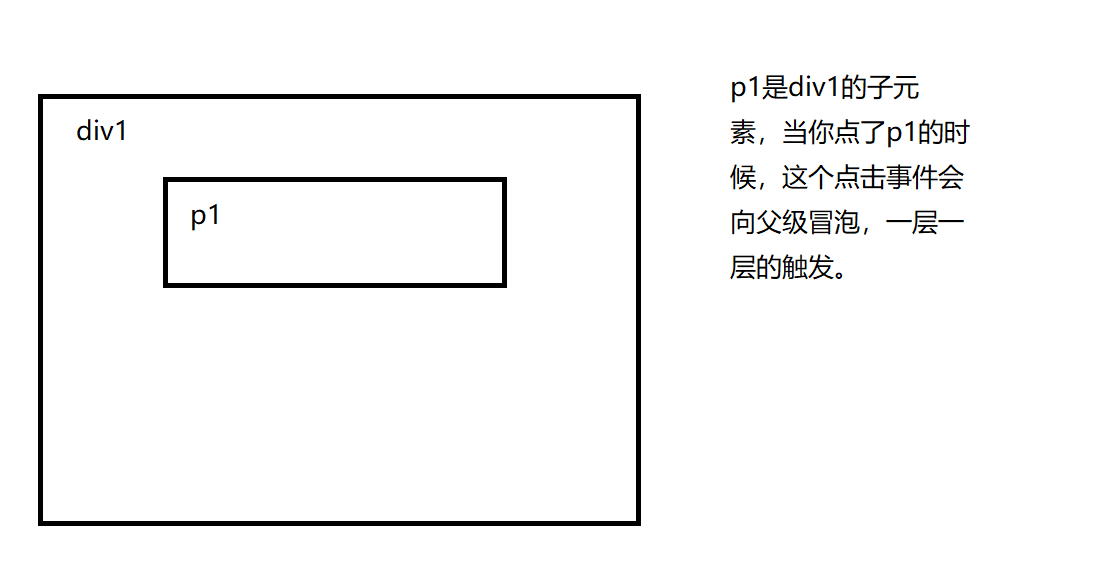 image-20210206114212301