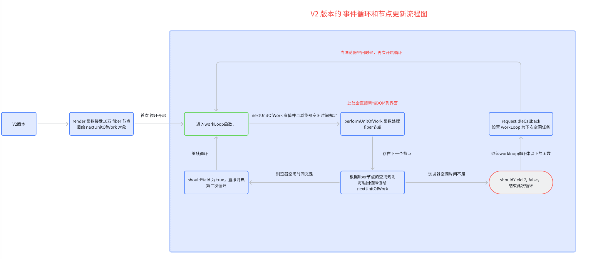 image-20230917215744934